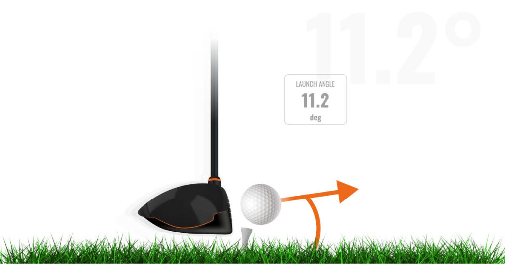 Launch Angle trackman club fittings at royal ashburn golf club