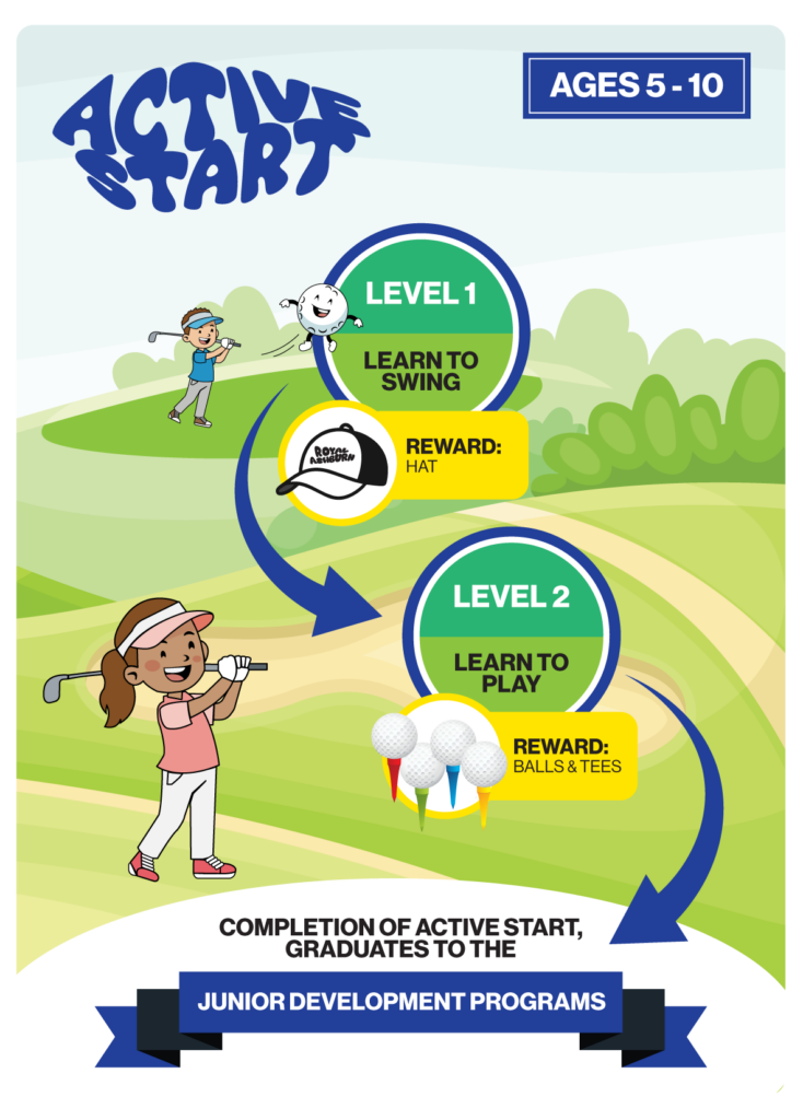Active Start Junior Golf Programs at Royal Ashburn Golf Club